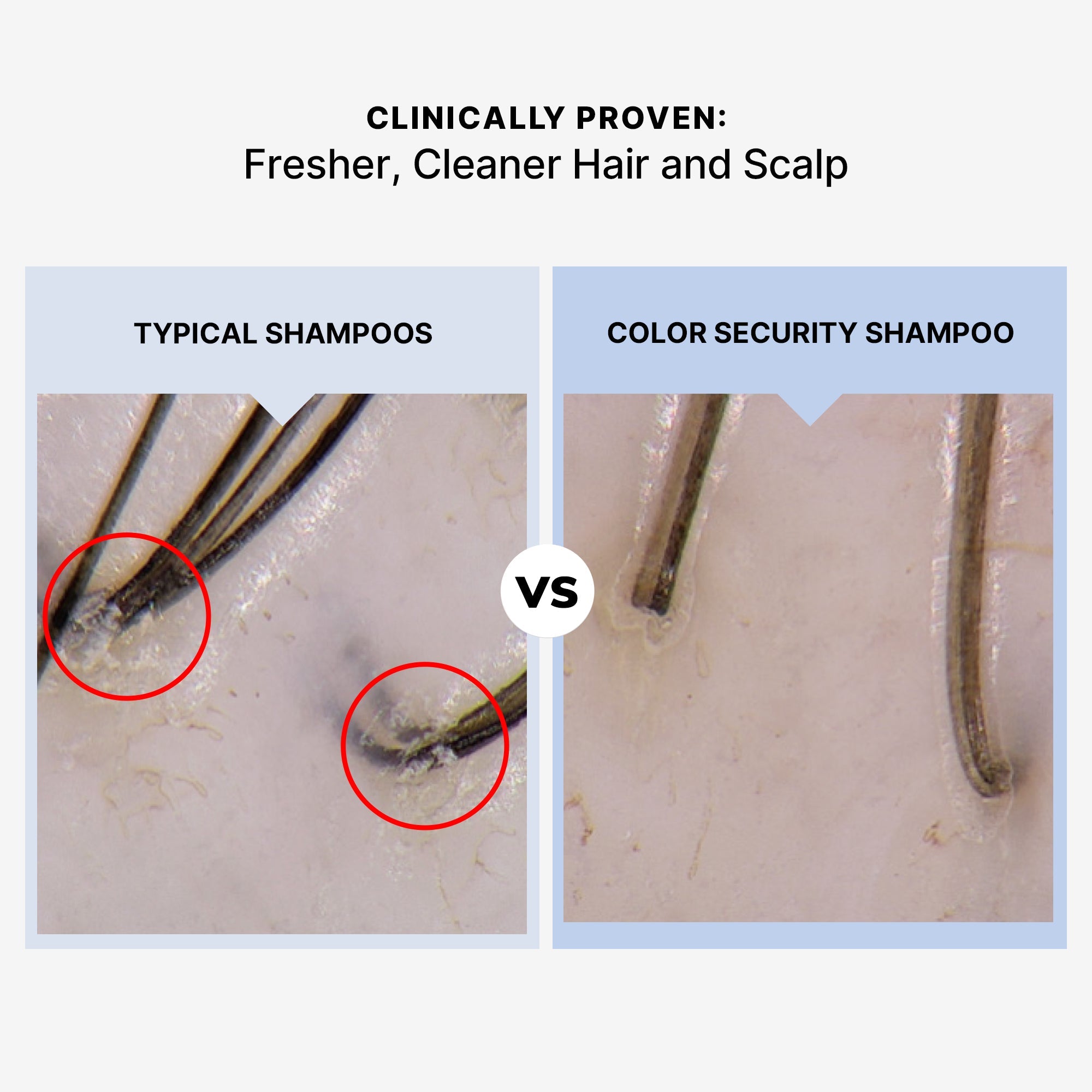 Color Security Shampoo